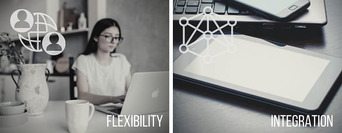 Cloud Solutions for business flexibility integration DRC Technologies